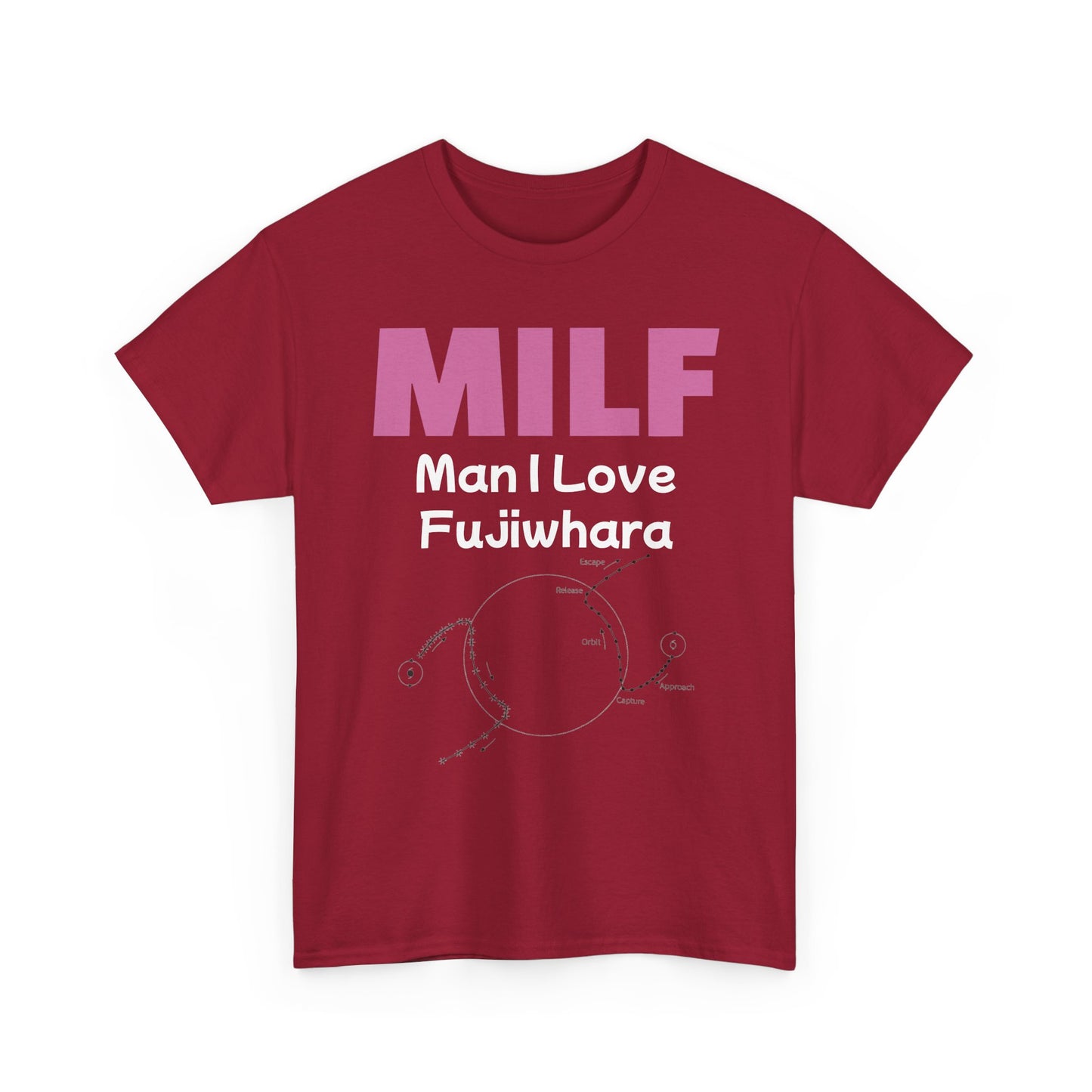 MILF = Man I Love Fujiwhara T-Shirt
