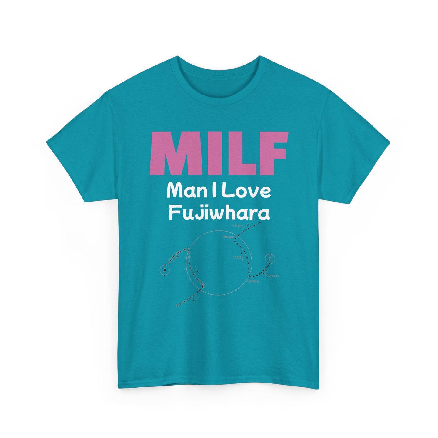 MILF = Man I Love Fujiwhara T-Shirt