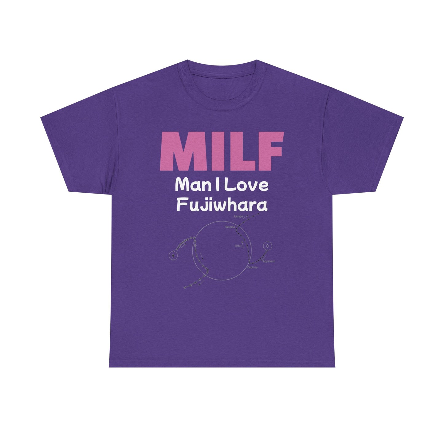 MILF = Man I Love Fujiwhara T-Shirt